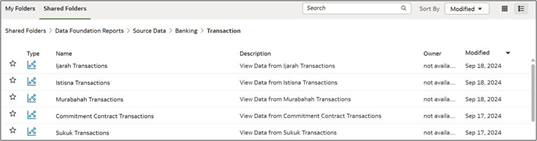 Pre-built Source Data Visualization Transaction