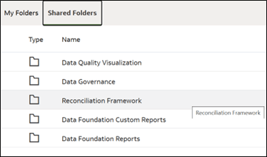 Access GL Reconciliation in DFCS