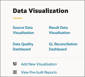 Data Visualization