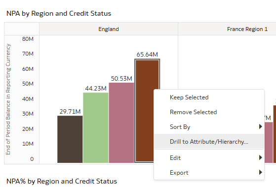 Drill through option