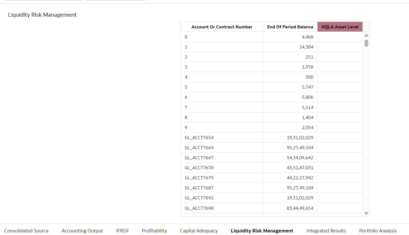 Liquidity Risk Management