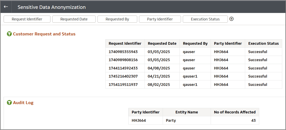 Right to Forget Dashboard Right to Forget Dashboard