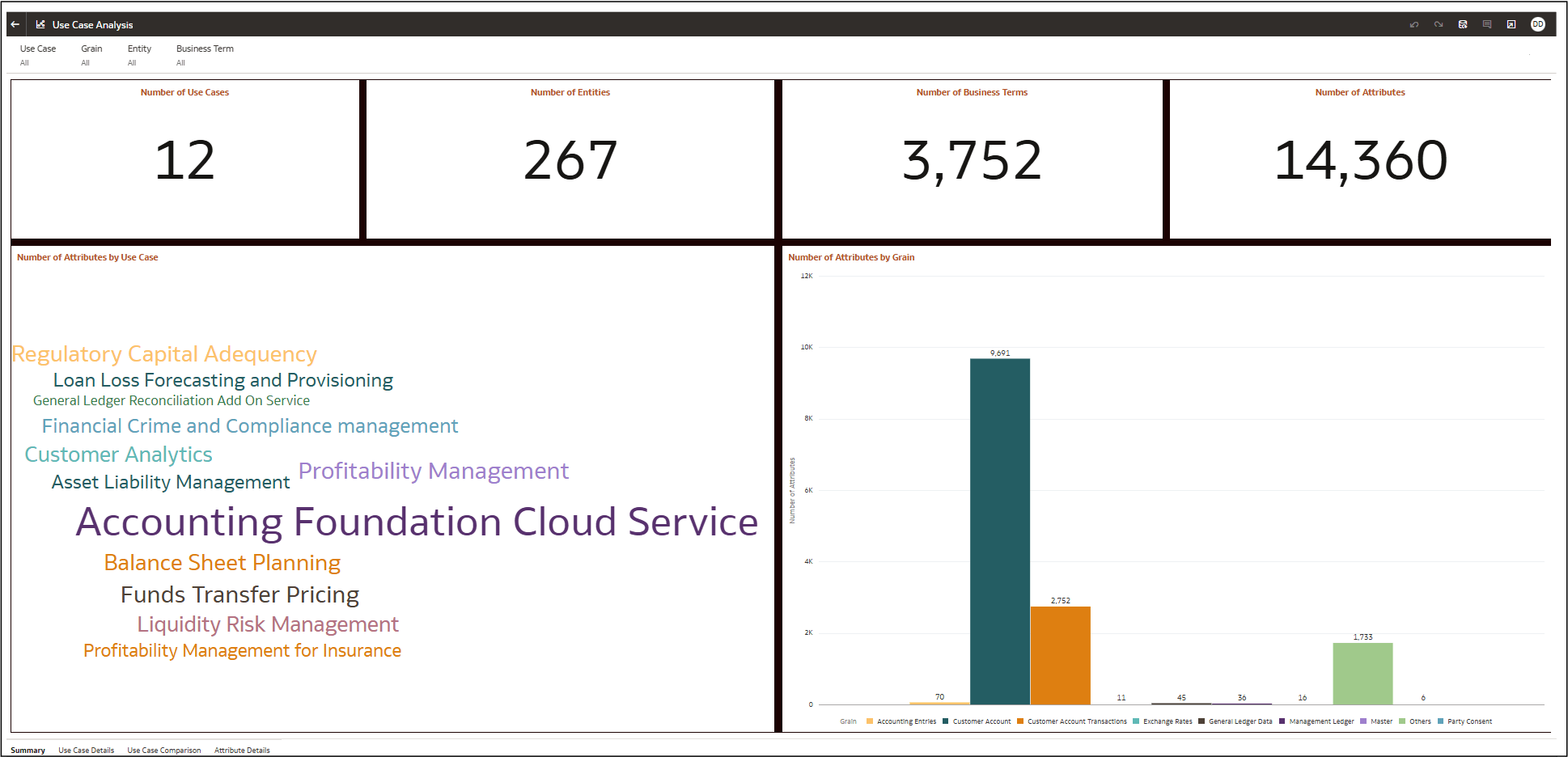 Visualize Window Visualize Window