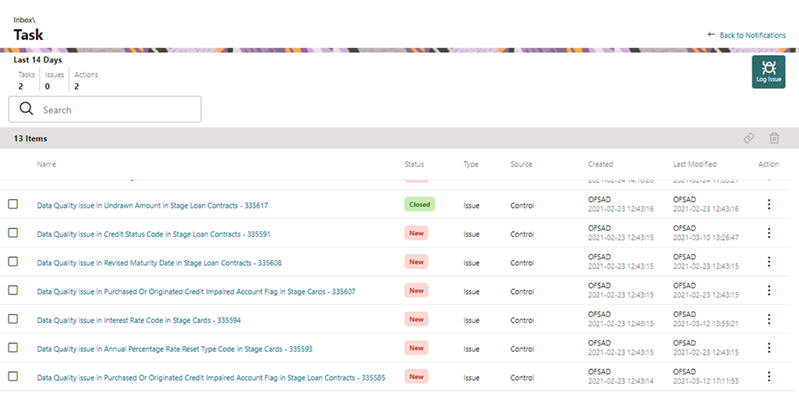 This illustration shows the Summary window with the list of tasks, issues, and actions.