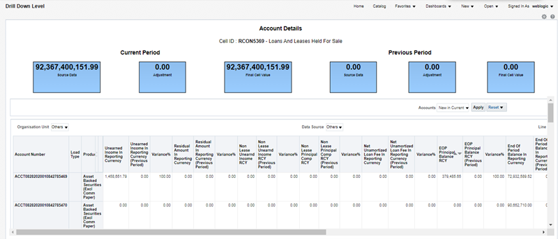 This illustration displays the Variance drill down report. It supports additional filter based on delta account across time periods.
