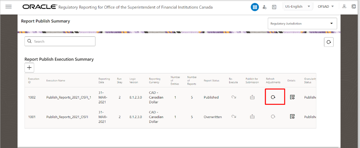 Report Publish Summary