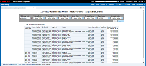 This illustration displays the Account Number associated and the Exception Amount for the Account Balance based on the Data Source. This illustration displays the Account Number associated and the Exception Amount for the Account Balance based on the Data Source.