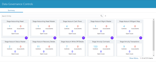 This illustration shows the Control summary window. It shows the stage tables for which the controls are defined. It also displays the assessments and open issues if any.