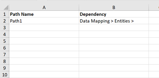 This illustration displays the exported sample report for Relational.