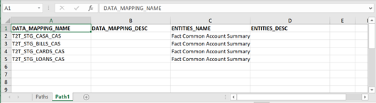 This illustration displays exported sample report.