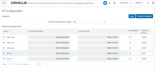 This illustration shows the threshold for all the cells associated with the report is updated with the new threshold value.
