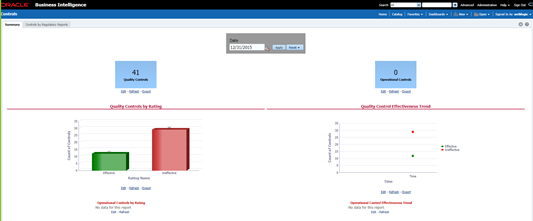 This illustration displays the Summary dashboard information.