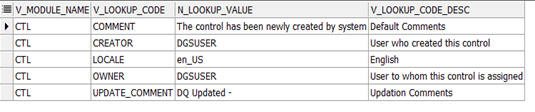 This illustration shows the N_LOOKUP_VALUE column details.