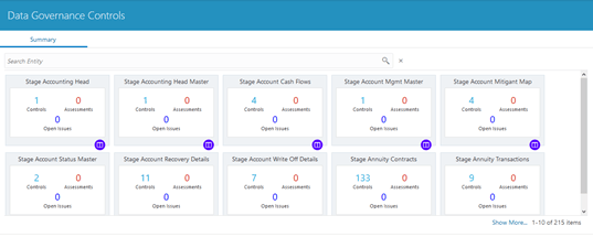 This illustration shows the Control summary window. It shows the stage tables for which the controls are defined. It also displays the assessments and open issues if any.