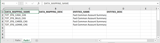 This illustration displays exported sample report.