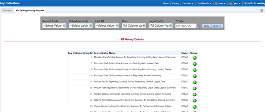 This illustration displays the Key Indicator Group Details. This illustration displays the Key Indicator Group Details.