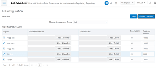 This illustration shows the threshold for all the cells associated with the report is updated with the new threshold value.