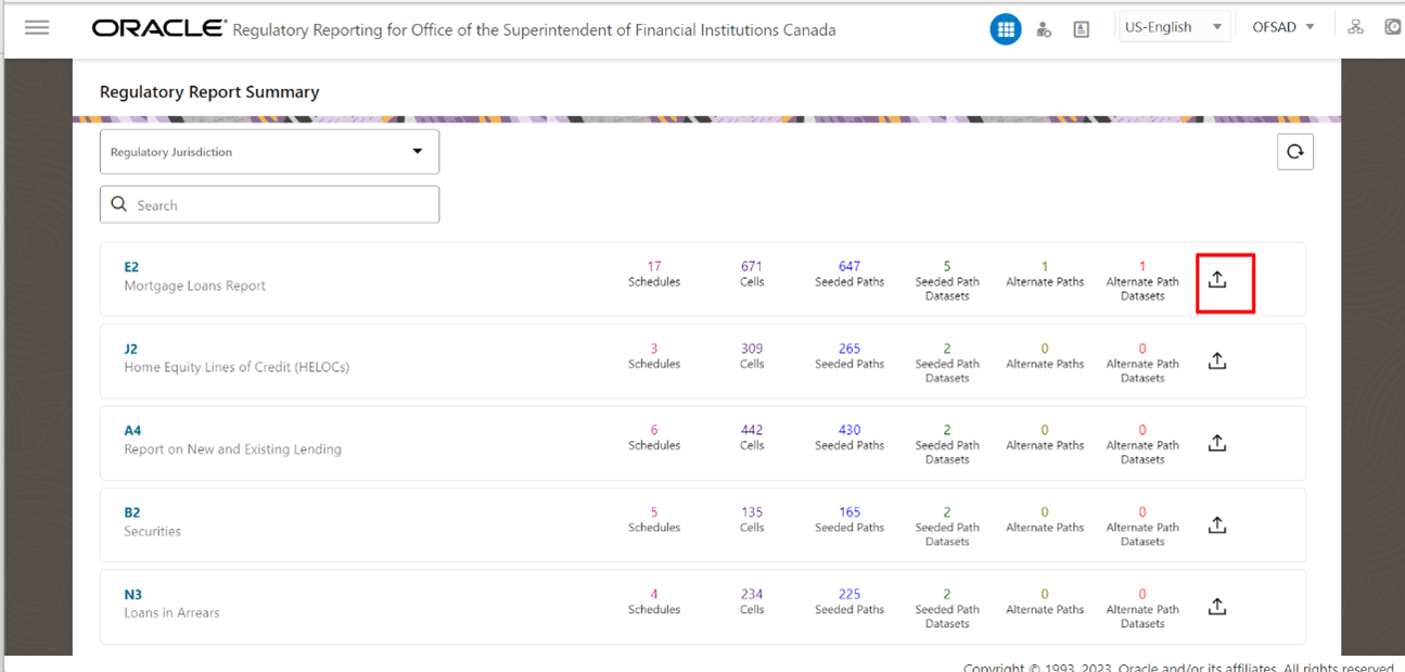 Regulatory Report Summary