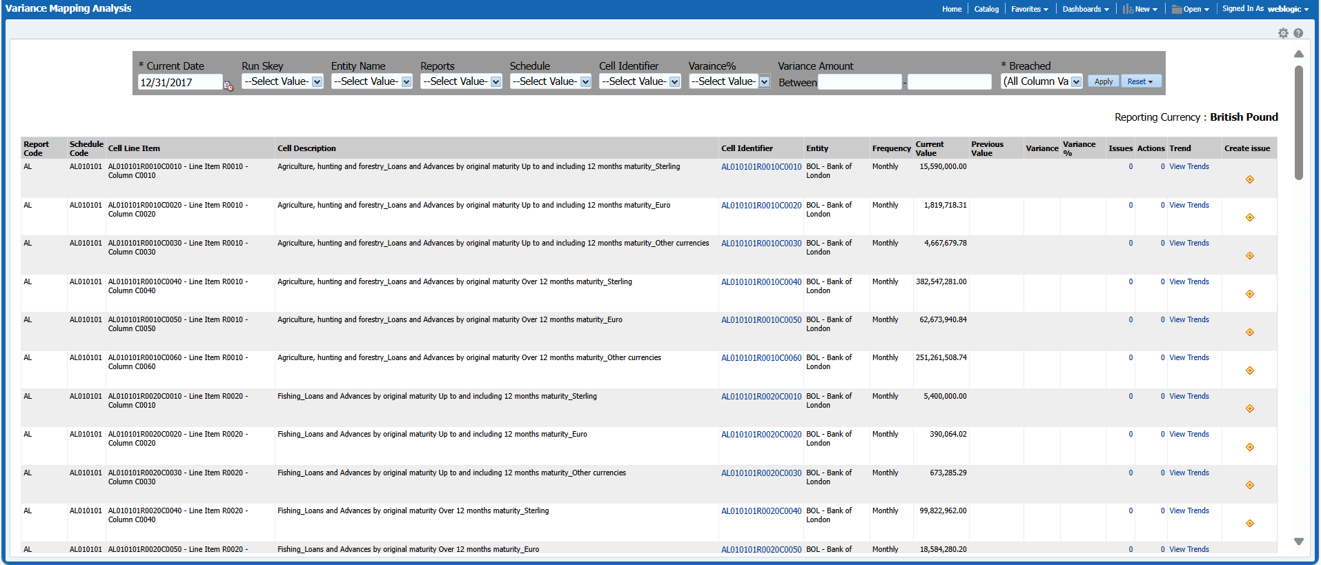 Variance Mapping Analysis Variance Mapping Analysis