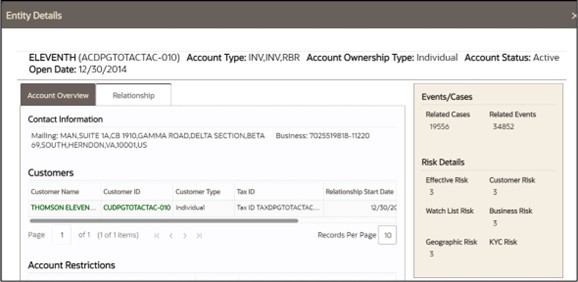 Account Entity details