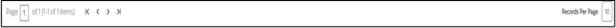 Pagination Pagination