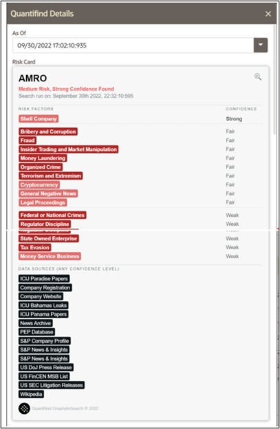 Quantifind Details window