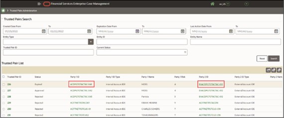 Trusted Pairs Administration