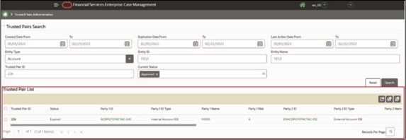 Trusted Pairs Administration