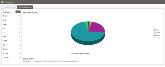 This image shows the Case Designer Home Page – Case Type Definition page.