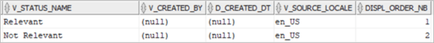 This image shows the FCC_EVENT_STATUS_TL table fields.