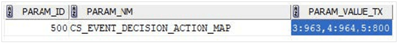 This image shows the KDD_INSTALL_PARAMS table fields.