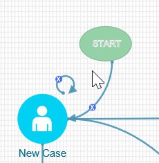 This image shows Transitions added.