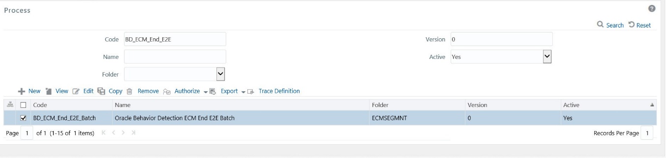 This image shows the Process.