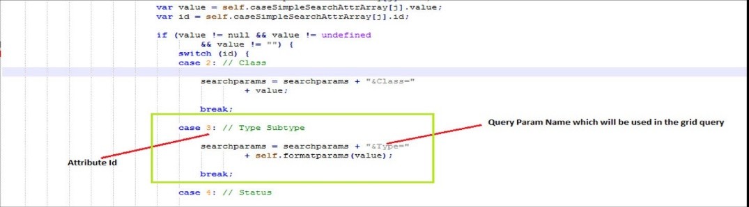 THis image shows the attribute ID.