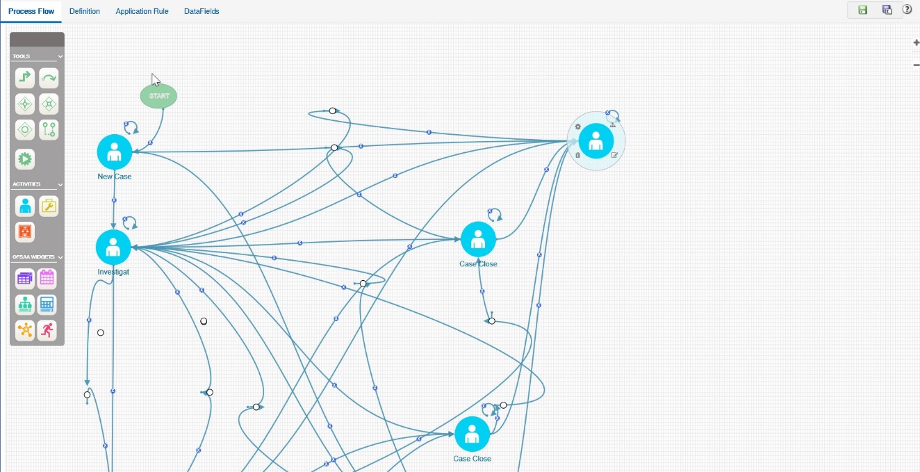 This image shows the Starting of Process.