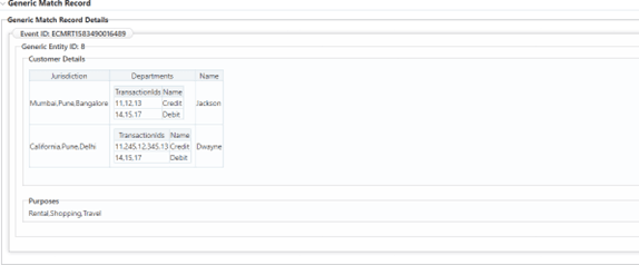 Description of Figure A-7 follows