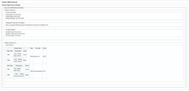 Description of Figure A-8 follows