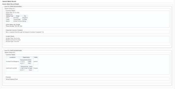 Description of Figure A-9 follows