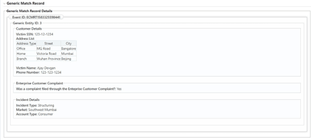 Description of Figure A-2 follows