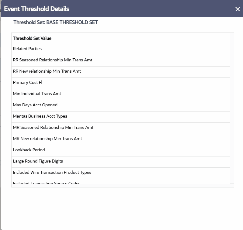 Threshold Details