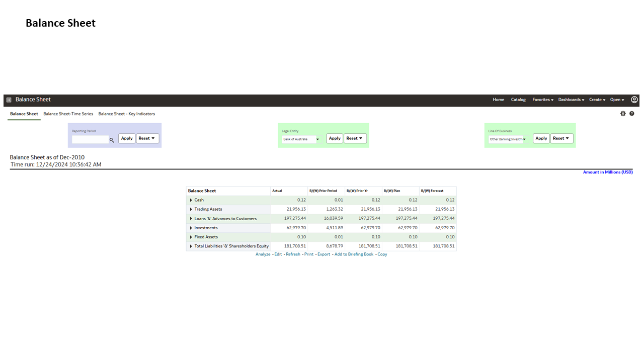 The Management Reporting - Balance Sheet displays the data for reporting currency, local currency, and base currency.