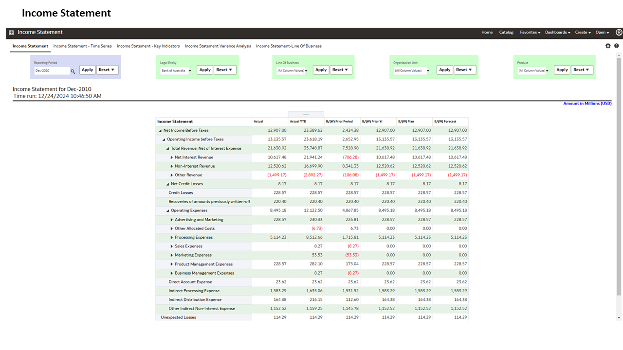 The Management Reporting - Income Statement - Income Statement Report displays the Income Statement for the selected Legal Entity, Line of Business, Organization Unit, and Products for a selected period.