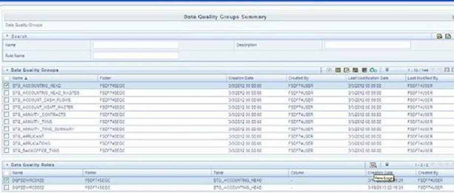 This illustration shows the Data Quality Groups Summary page. Select the check box adjacent to the rule, of which you want to see the execution log.
