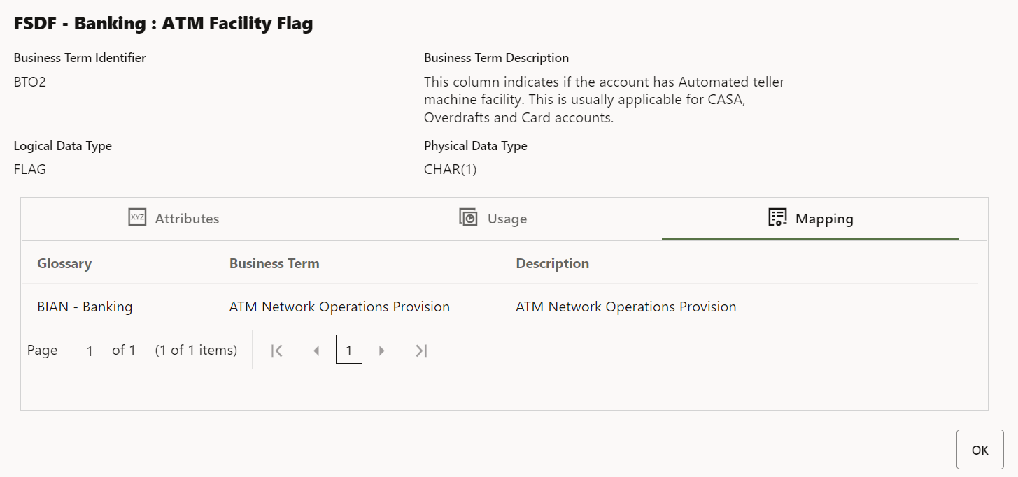 Catalog Viewer Business Terms Mapping page