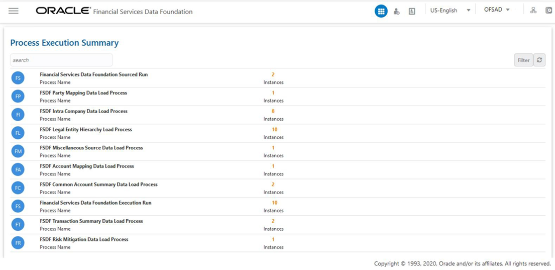 This illustration shows the Process Execution Summary page. This page lists all the executed Processes and Runs. Use the Search field to find the required Processes and Runs.