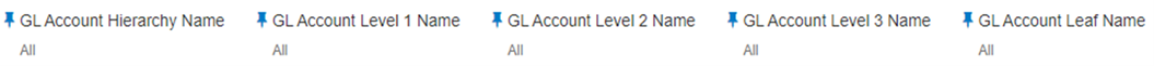 Canvas Prompt Filters for GL Account Key Processing Dimension