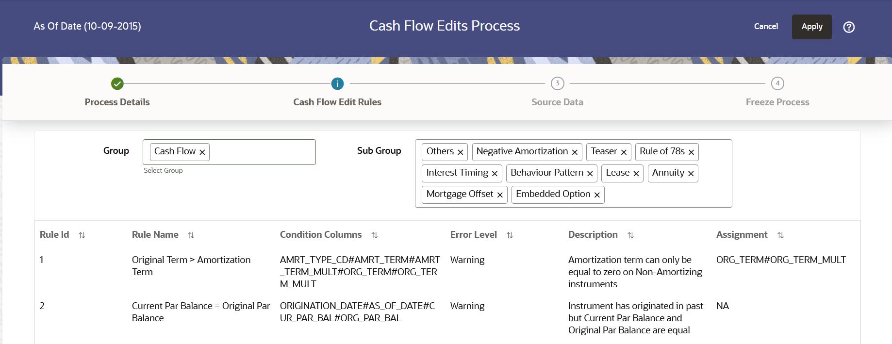 Cash Flow Edits Rules