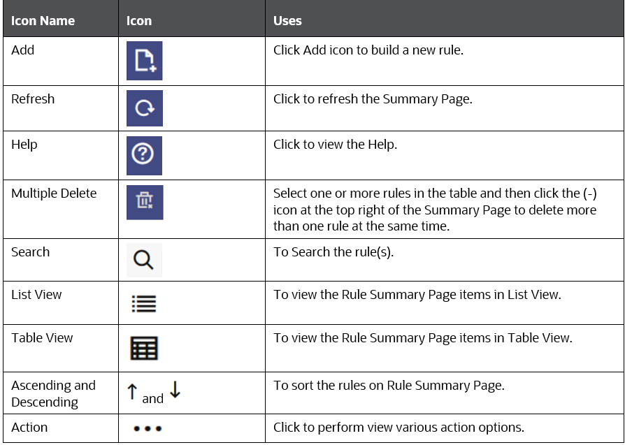 This image displays the common icons.