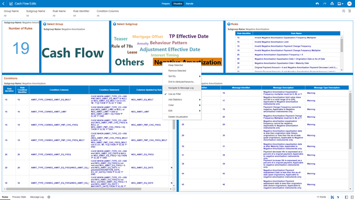 Data Action for Drill-down with report Canvases