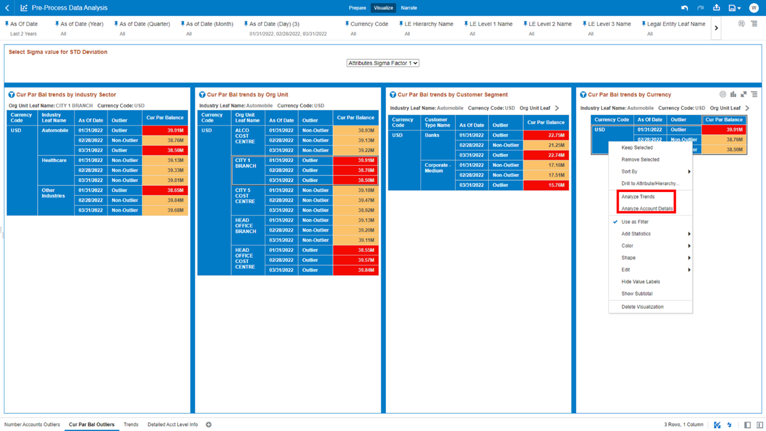 Data Actions Navigation